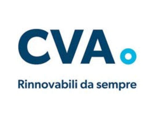 CVA