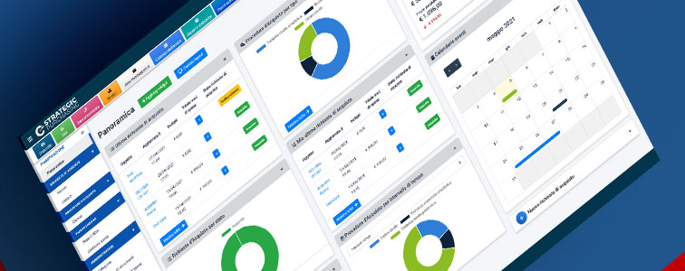 Dashboard Online Procurement per la pianificazione e l'analisi della spesa in linea con gli obiettivi