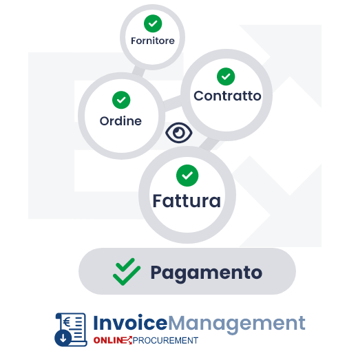 software-procurement-invoice-management