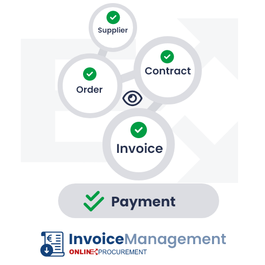 Invoice management software