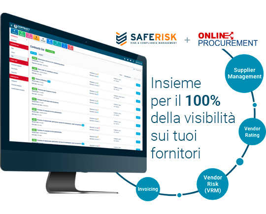 Piattaforma digitale per la gestione rischio fornitori con Online Procurement e SafeRisk