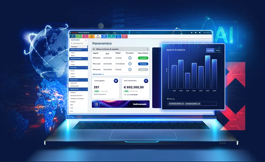 online-procurement-software-digitalizzazione-acquisti- online-procurement-software-digitalizzazione-acquisti-