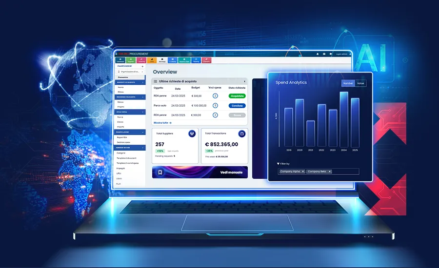 software-online-procurement-eng