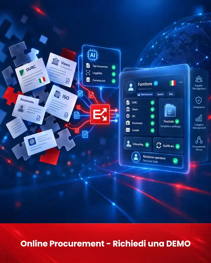 Qualifica e verifica documentale con albo fornitori digitale